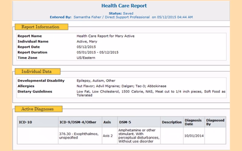 Therap Health Care Report