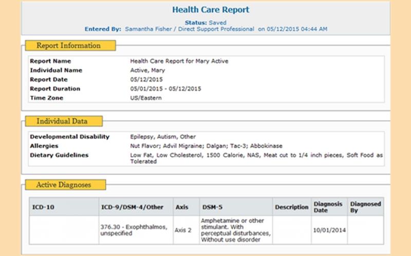 Therap Health Care Report
