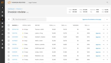 Thomson Reuters Legal E-Billing