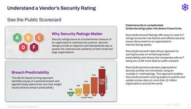 ThreatLocker Simplifying Cyber Risk Understanding