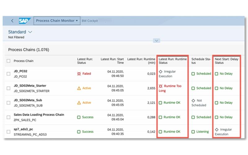 Three-Exciting-New-Features-of-BW4-HANA-SP07---Ameri100