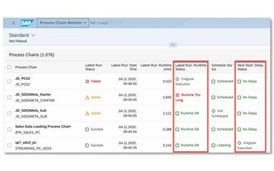 Three-Exciting-New-Features-of-BW4-HANA-SP07---Ameri100
