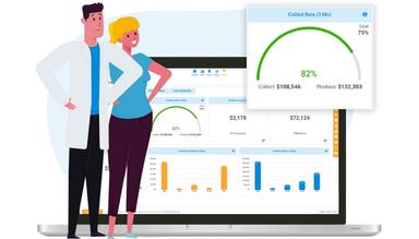 ThriveCloud Boost collections with unlimited e-claims and e-billing.