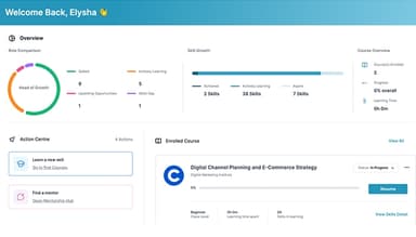 tilr Employee Dashboard and Role Comparison