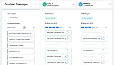 tilr Skills Comparison for Mobility and Planning