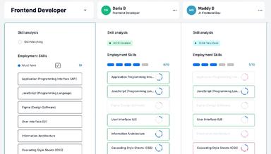 tilr Skills Comparison for Mobility and Planning