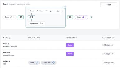 tilr Skills Inventory and Employee Search