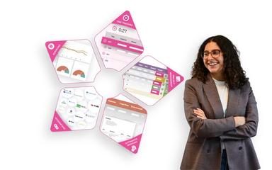 TimeLog Full Business Solution
