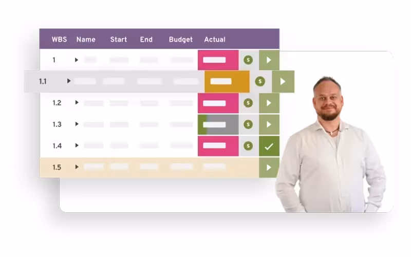 TimeLog Project Management Suite