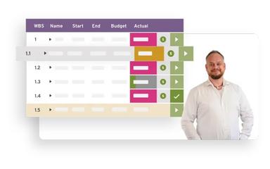 TimeLog Project Management Suite