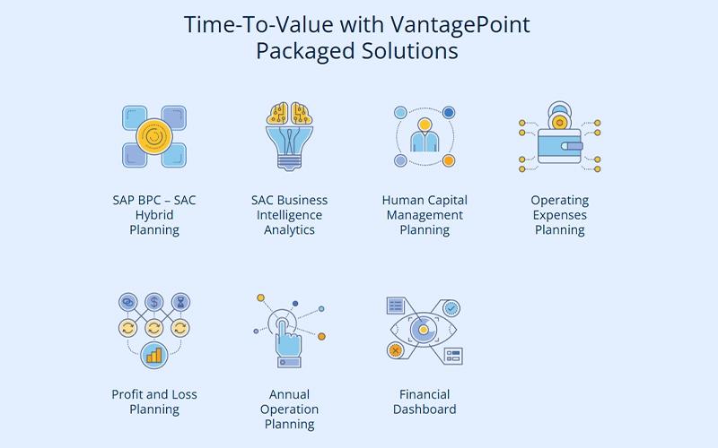 VantagePoint Business Packaged Solutions