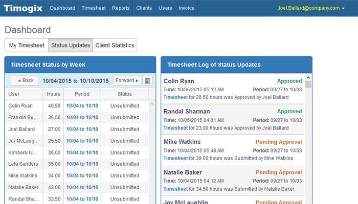 Timogix dashboard