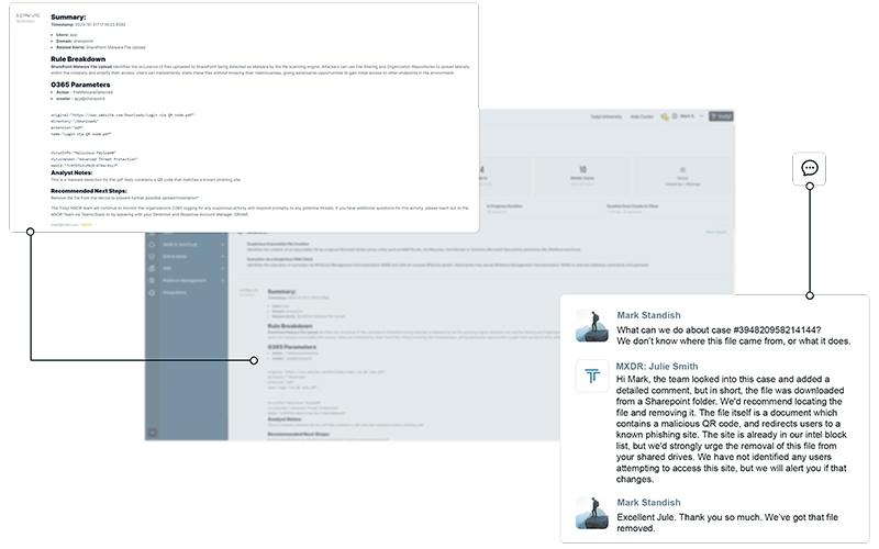 Collaborative MXDR Security