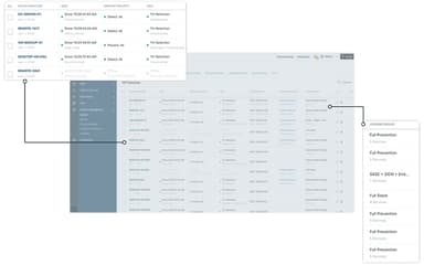 Complete Network Visibility