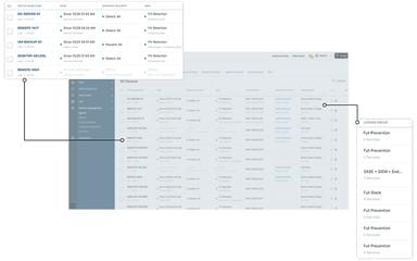 Complete Network Visibility