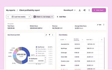 Toggl Track Custom Reporting