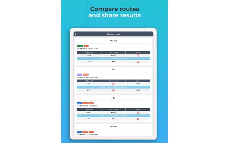 TollGuru Cost And Time Trade