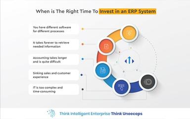 Top 5 Signs Your Business Needs an ERP Uneecops