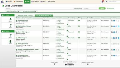 Top Echelon Jobs dashboard