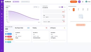 Torque360 Dashboard