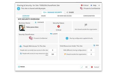 Torsion Site Security Overview