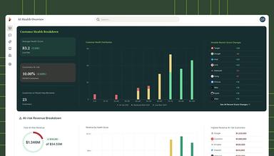 Totango Unison Churn Intelligence