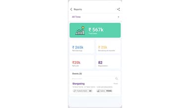 Townscript Mobile Sales Report