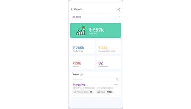 Townscript Mobile Sales Report