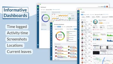 Trackabi Informative Dashboards