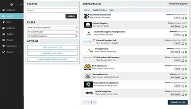 Tradogram Suppliers