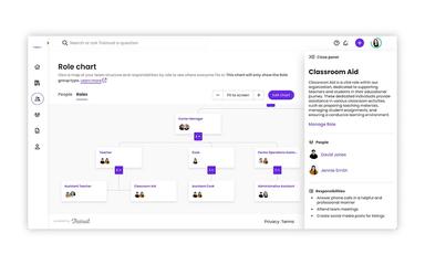 Trainual Assign Roles