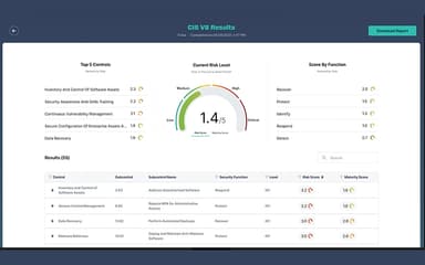 Trava Data Analytics
