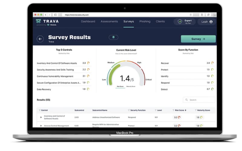 Trava Survey Results