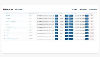 TrialLine List of Timelines