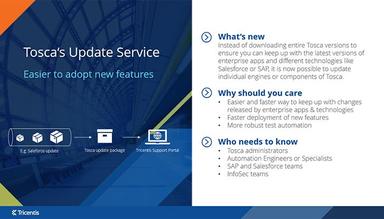 Tricentis Tosca Update service enables you to update single technologies of Tosca, removing the need to update entire Tosca versions - enabling you to keep up with innovation faster
