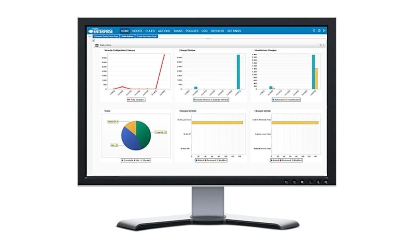 Enterprise Reporting Dashboard