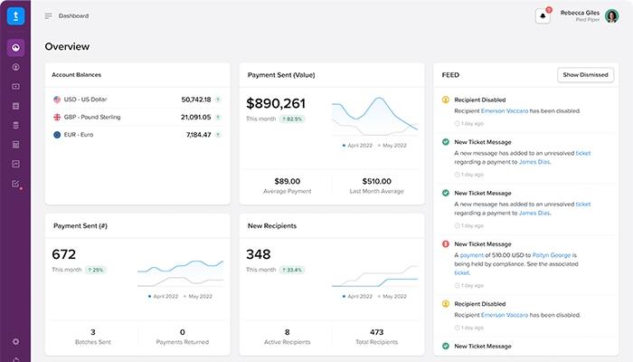 Trolley Dashboard