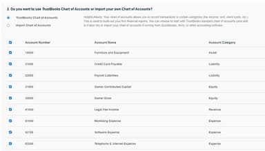 TrustBooks Chart Of Accounts