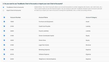 TrustBooks Chart Of Accounts