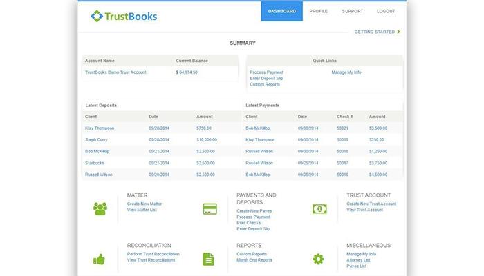 TrustBooks Dashboard