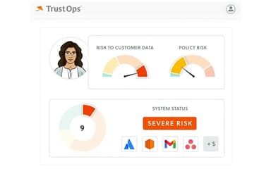 Real-Time Risk Reporting