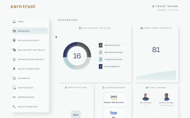 Custom Branded Compliance Portal