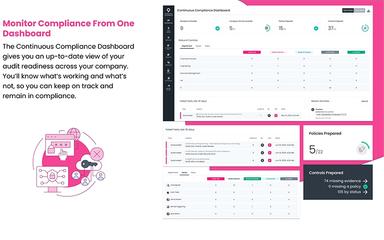 Trustero Compliance Monitoring Dashboard