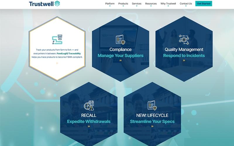 Trustwell