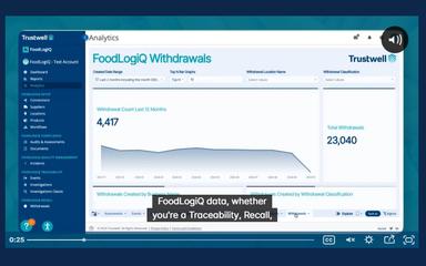 Trustwell