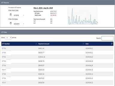 TynetUSA Payment View