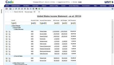 UNIT4 Financials Income statement