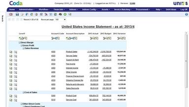 UNIT4 Financials Income statement