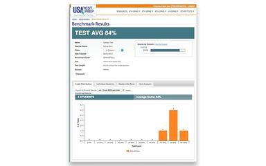 USATestprep Benchmark Results