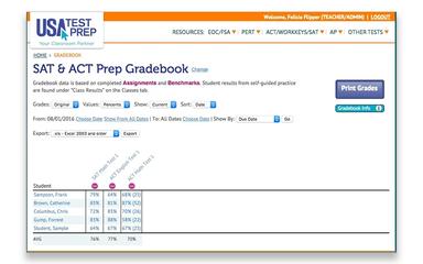 USATestprep SAT & ACT Prep Gradebook